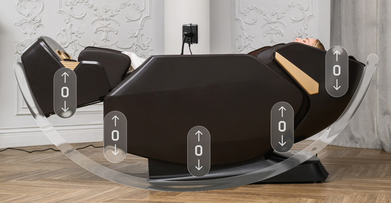 Zero gravity mode Orlauf Elysian