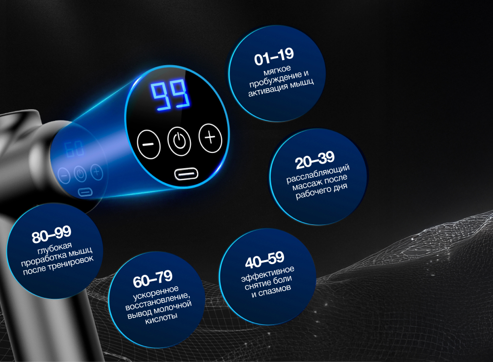 Massage-Programme Orlauf Senti