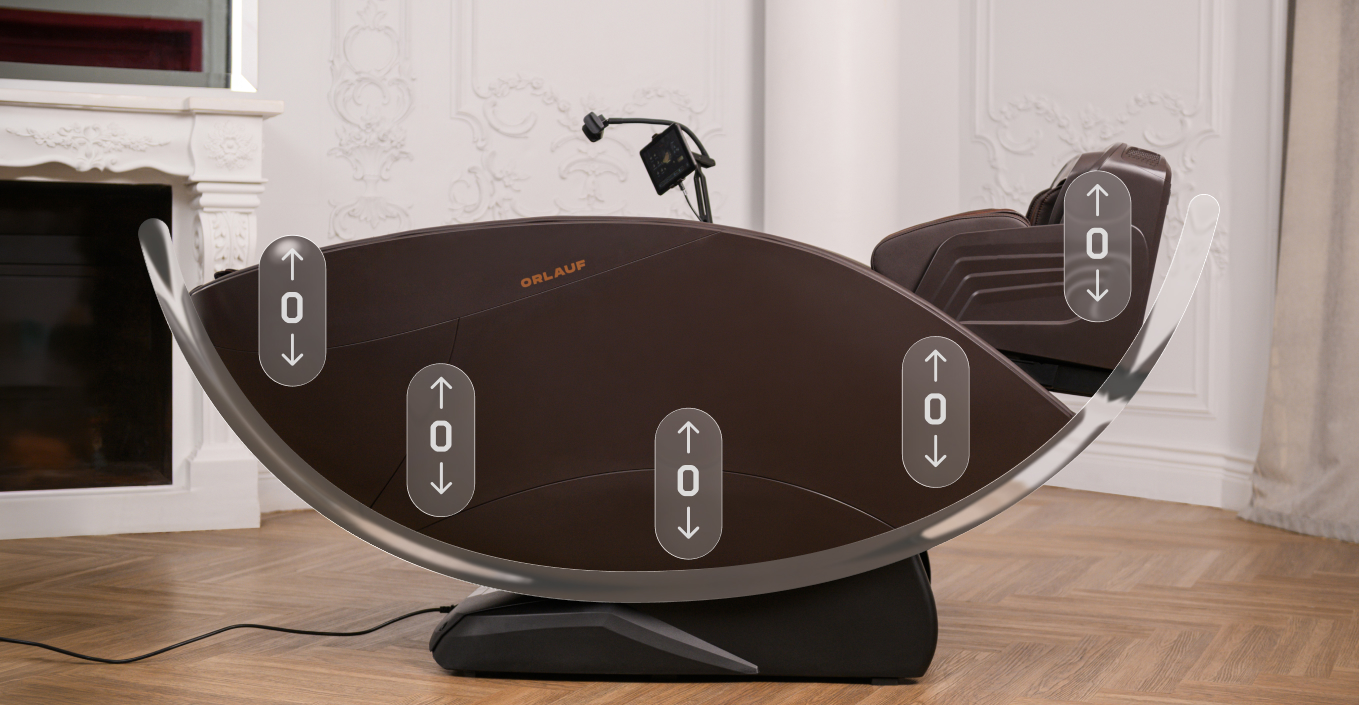 Режим невесомости Zero-G Orlauf Stylor